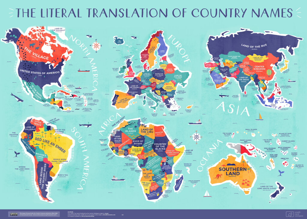 Infographic of the literal country names.